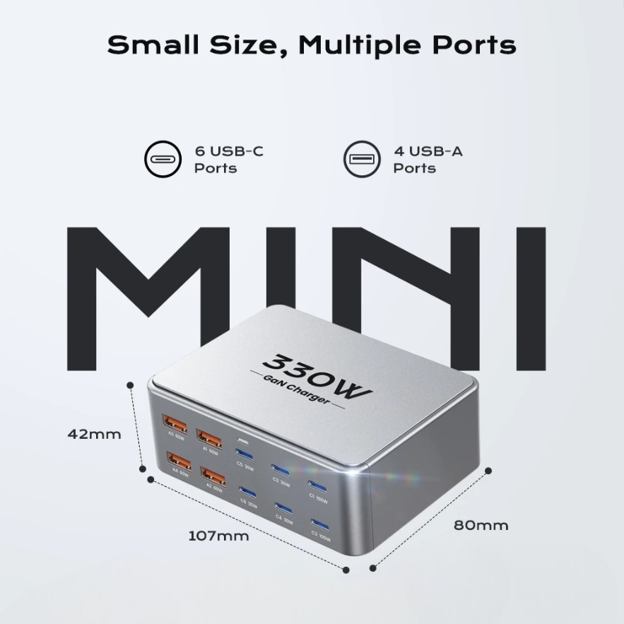 USB C GaN Charger