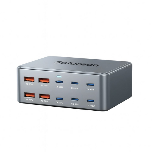 USB C GaN Charger